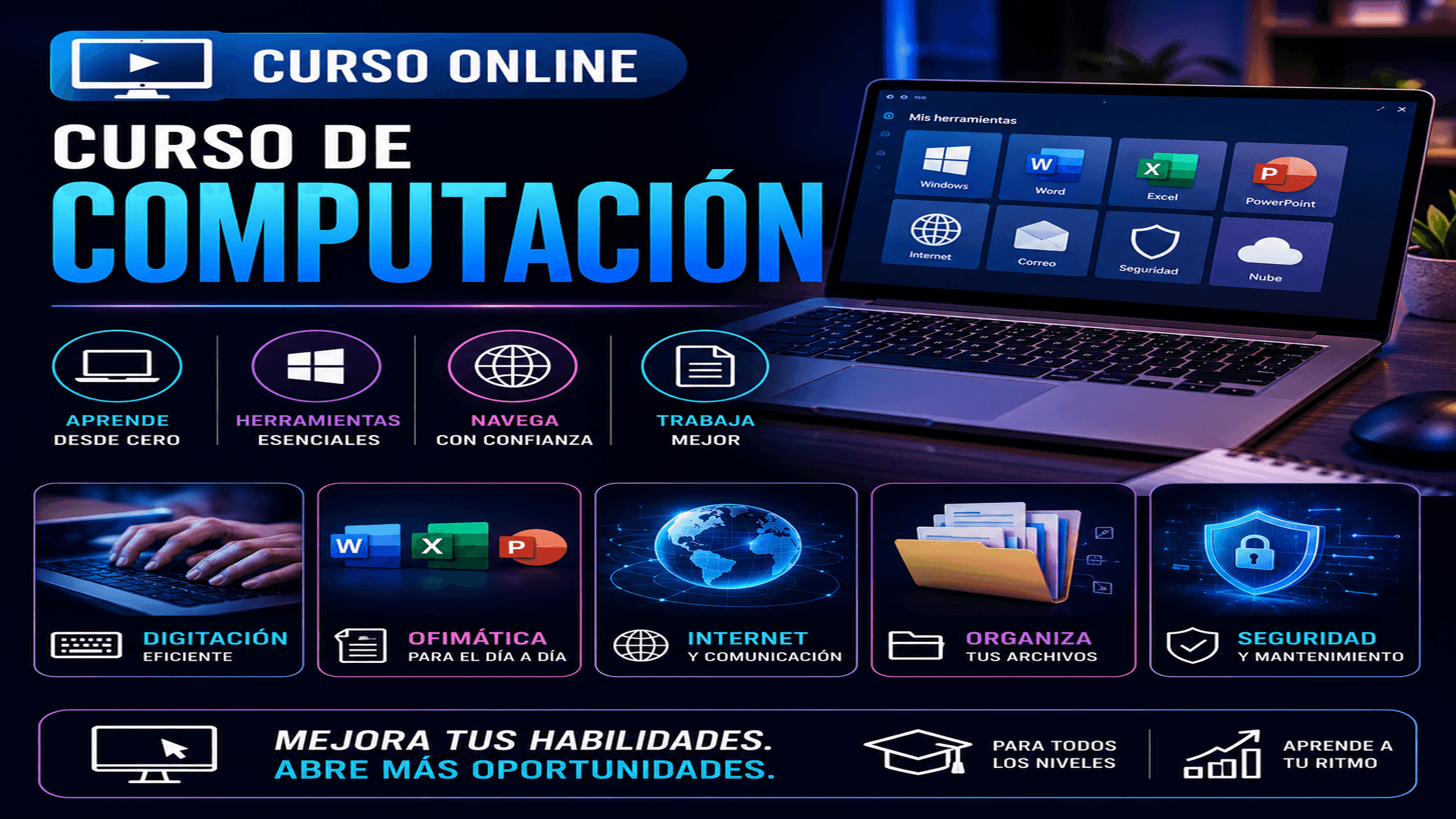 Curso Online de Computación