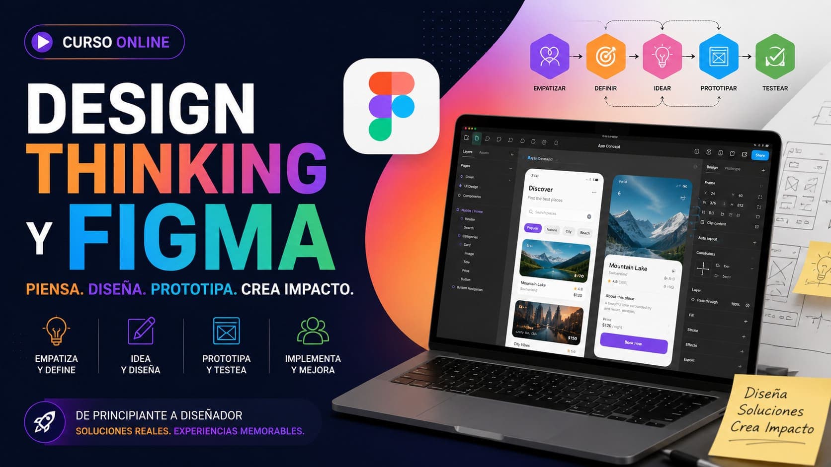 Curso Online de Design Thinking y Figma