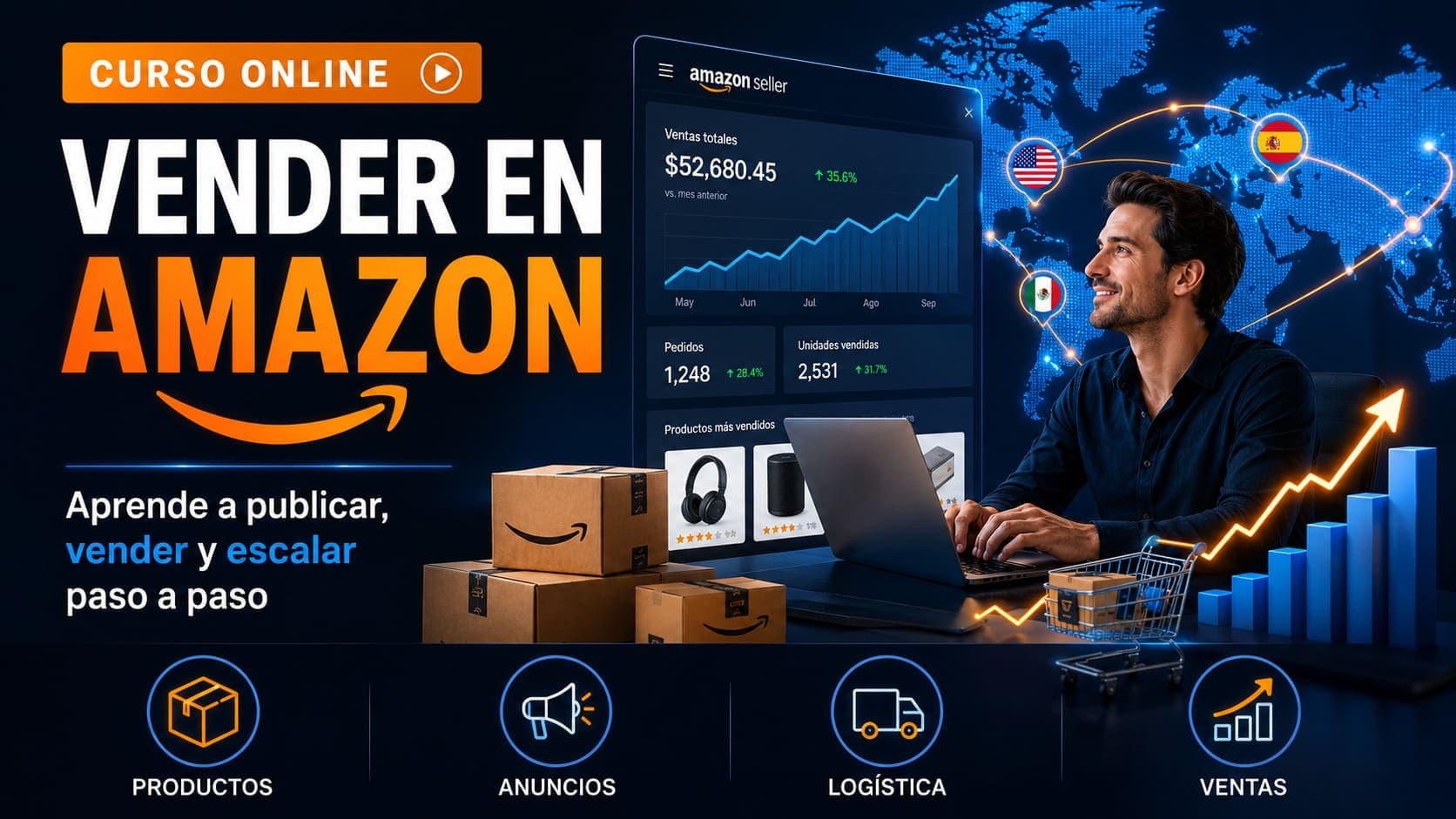 Curso Online de Vender en Amazon